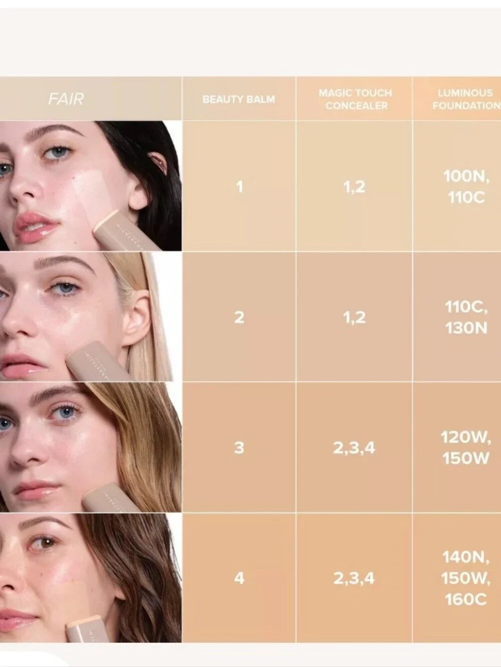 Anastasia Beverly Hills Beauty Balm Serum Boosted Skin Tint